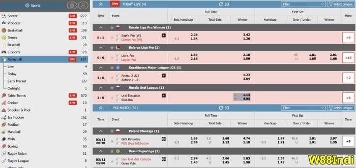 เคล็ดลับวอลเลย์บอลสําหรับผู้เล่นใหม่ออนไลน์